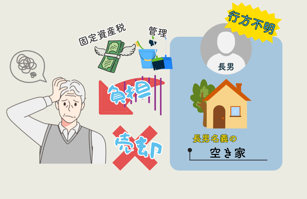 困っている相談者の絵