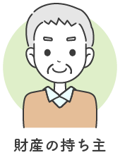 財産の持ち主：判断能力の有無で家族信託か成年後見制度かが分かれます