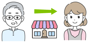 特定のお子さんに事業用の土地や店舗を引き継ぐイメージ